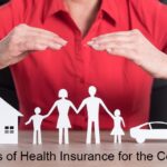 The 10 benefits of home insurance